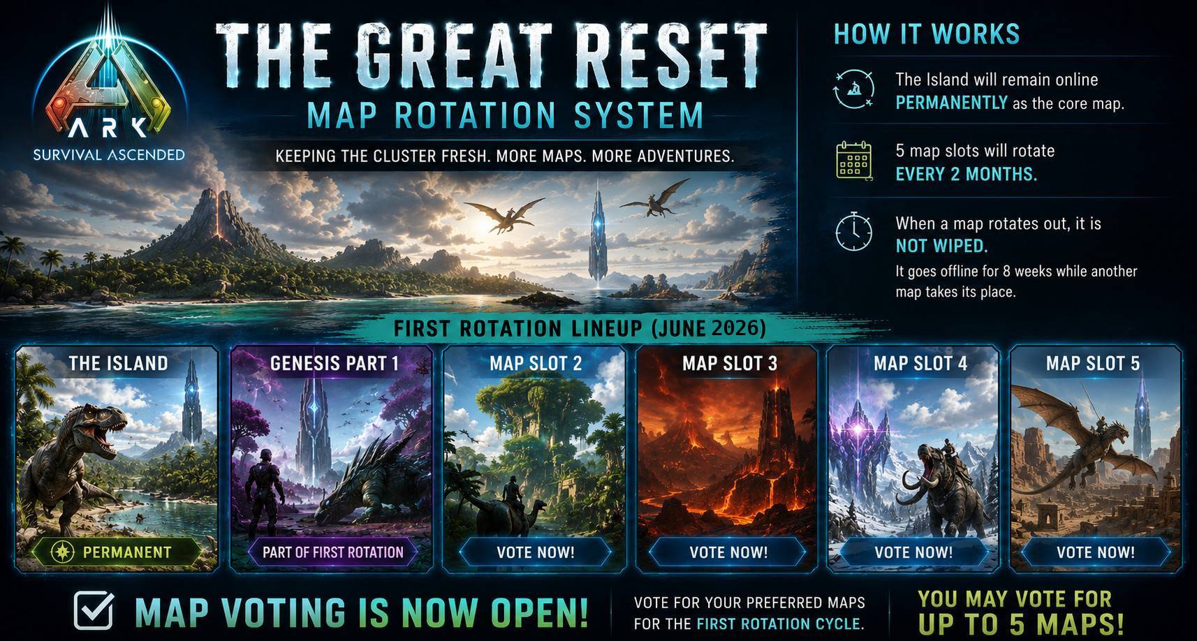6 Map Rotation Vote